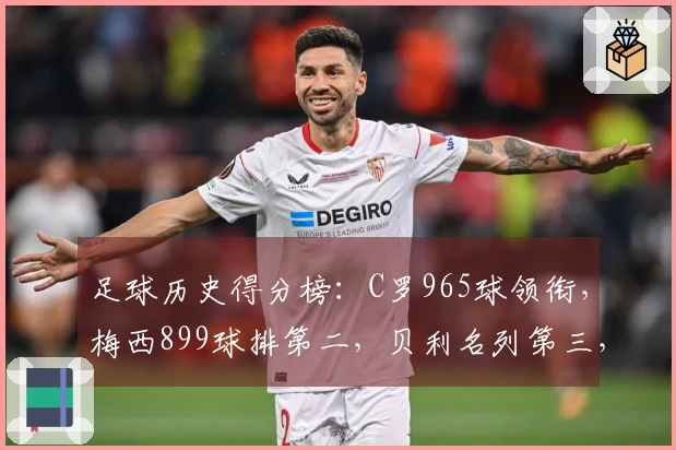 足球历史得分榜：C罗965球领衔，梅西899球排第二，贝利名列第三，独狼位居第四