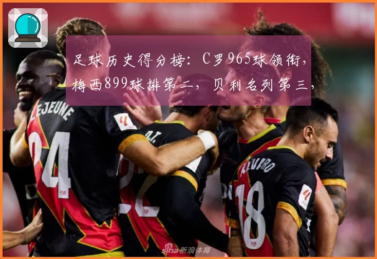 足球历史得分榜：C罗965球领衔，梅西899球排第二，贝利名列第三，独狼位居第四